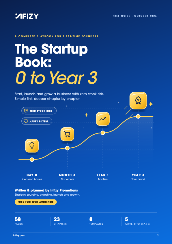 The Startup Book: 0 to Year 3